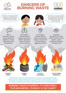The Dangers Of Burning Waste Actforgoa